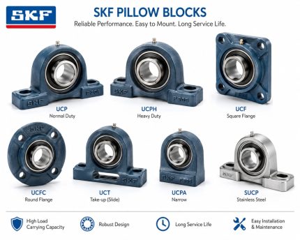 Skf different pillow blocks